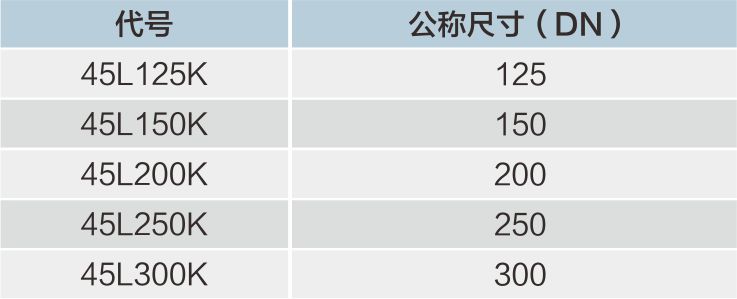 溝槽式45°彎頭明細(xì).jpg