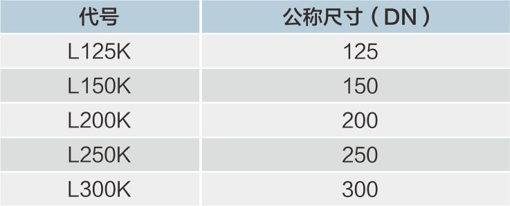溝槽式彎頭明細(xì).jpg