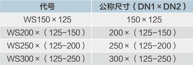 對接焊異徑直通明細.jpg