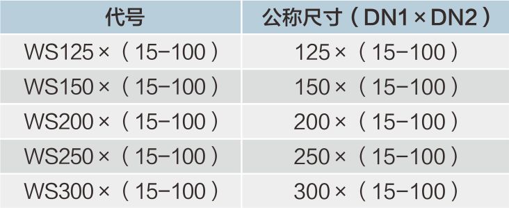 對(duì)接焊環(huán)壓過(guò)渡異徑直通明細(xì).jpg
